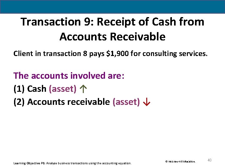 Transaction 9: Receipt of Cash from Accounts Receivable Client in transaction 8 pays $1, Transaction 9: Receipt of Cash from Accounts Receivable Client in transaction 8 pays $1,