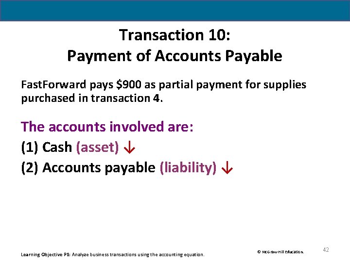 Transaction 10: Payment of Accounts Payable Fast. Forward pays $900 as partial payment for Transaction 10: Payment of Accounts Payable Fast. Forward pays $900 as partial payment for