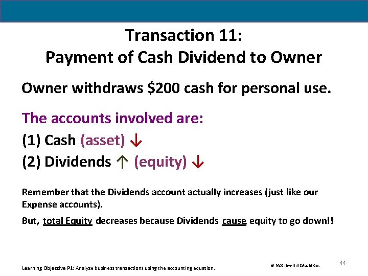Transaction 11: Payment of Cash Dividend to Owner withdraws $200 cash for personal use. Transaction 11: Payment of Cash Dividend to Owner withdraws $200 cash for personal use.