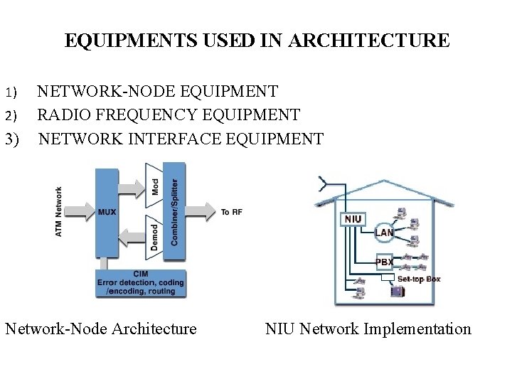 EQUIPMENTS USED IN ARCHITECTURE 1) 2) 3) NETWORK-NODE EQUIPMENT RADIO FREQUENCY EQUIPMENT NETWORK INTERFACE
