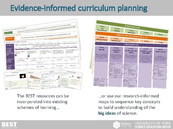 Evidence-informed curriculum planning The BEST resources can be incorporated into existing schemes of learning…