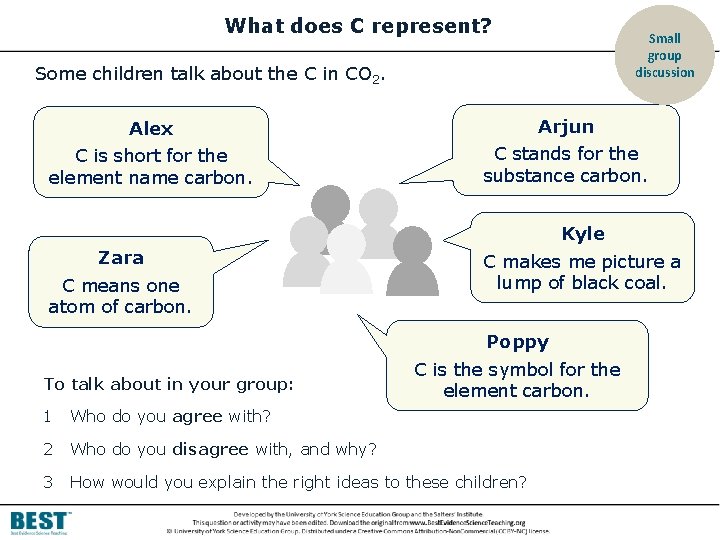 What does C represent? Small group discussion Some children talk about the C in