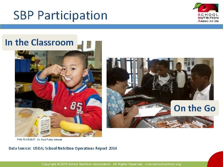 SBP Participation In the Classroom On the Go PHOTOCREDIT: St. Paul Pubic Schools Data