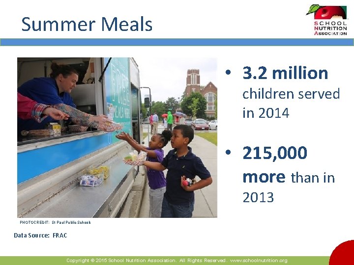 Summer Meals • 3. 2 million children served in 2014 • 215, 000 more