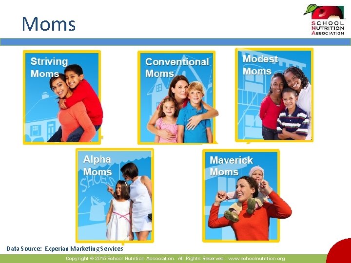 Moms Data Source: Experian Marketing Services Copyright © 2015 School Nutrition Association. All Rights
