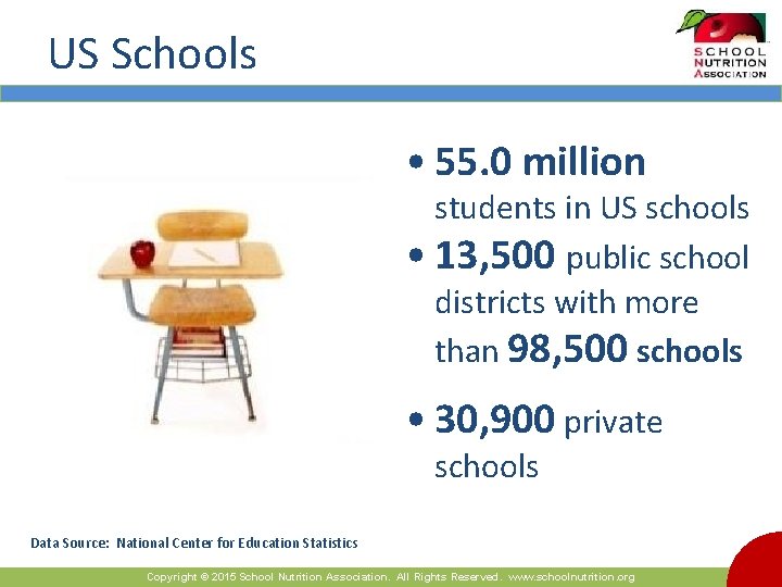 US Schools • 55. 0 million students in US schools • 13, 500 public