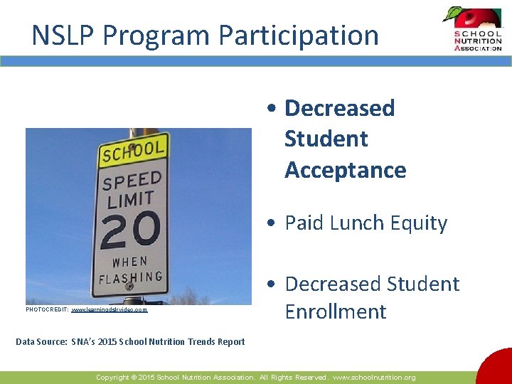 NSLP Program Participation • Decreased Student Acceptance • Paid Lunch Equity PHOTOCREDIT: www. learningdslrvideo.