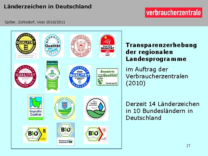 Länderzeichen in Deutschland Spiller, Zühlsdorf, Voss 2010/2011 Transparenzerhebung der regionalen Landesprogramme im Auftrag der