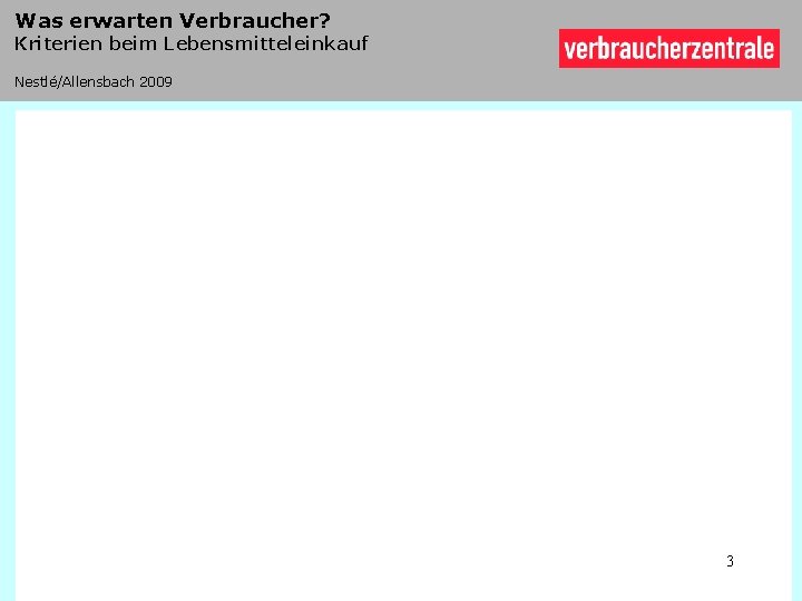 Was erwarten Verbraucher? Kriterien beim Lebensmitteleinkauf Nestlé/Allensbach 2009 3 