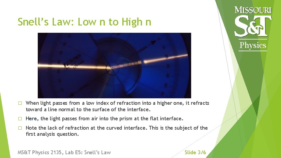 Snell’s Law: Low n to High n Physics � When light passes from a