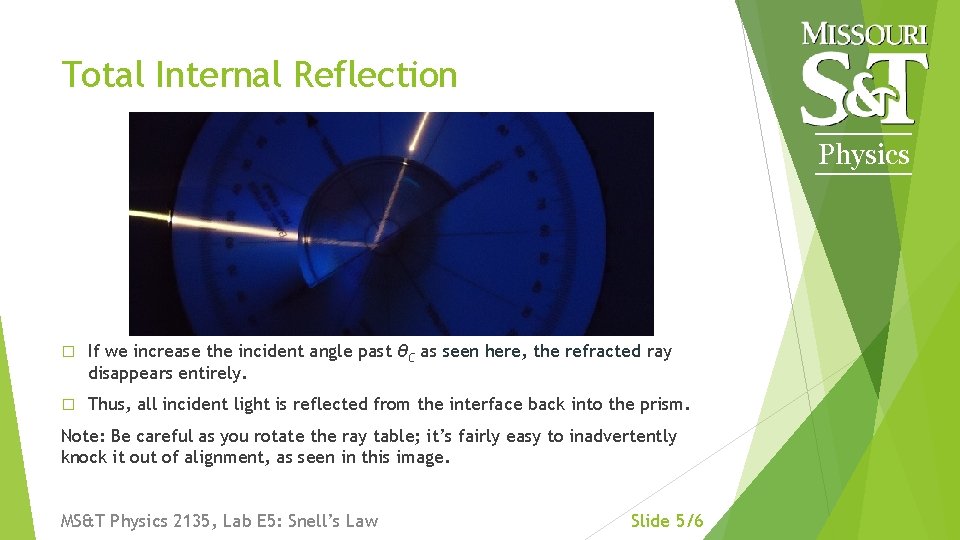 Total Internal Reflection Physics � If we increase the incident angle past θC as