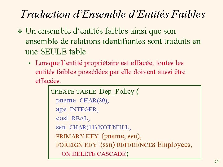 Traduction d’Ensemble d’Entités Faibles v Un ensemble d’entités faibles ainsi que son ensemble de