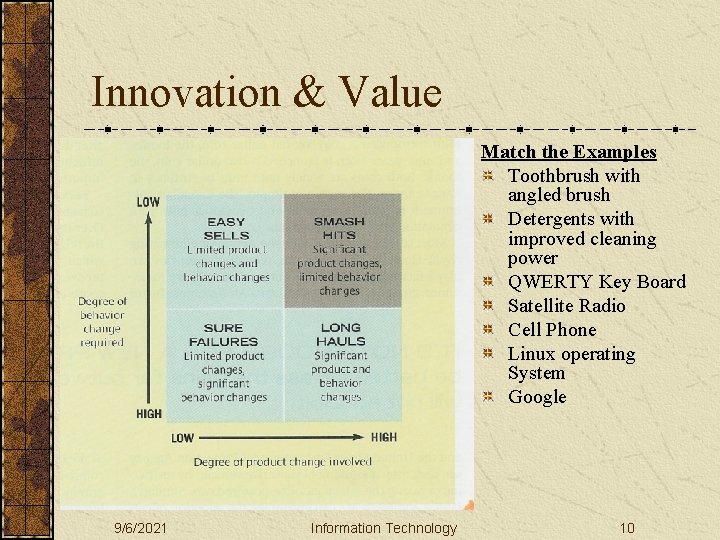 Innovation & Value Match the Examples Toothbrush with angled brush Detergents with improved cleaning
