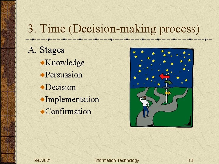 3. Time (Decision-making process) A. Stages Knowledge Persuasion Decision Implementation Confirmation 9/6/2021 Information Technology