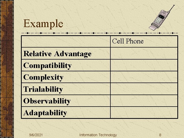 Example Cell Phone Relative Advantage Compatibility Complexity Trialability Observability Adaptability 9/6/2021 Information Technology 8