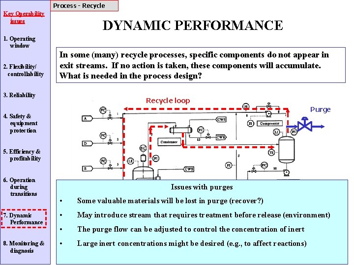 Process Operability Class Materials Dynamic Performance Basic flowsheet