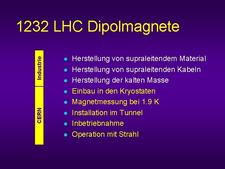 Industrie 1232 LHC Dipolmagnete l l CERN l l Herstellung von supraleitendem Material Herstellung