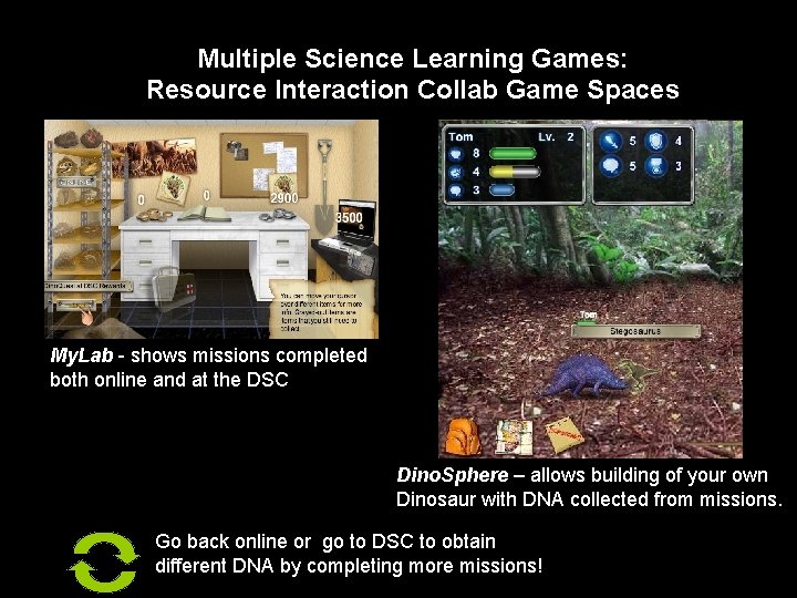 Multiple Science Learning Games: Resource Interaction Collab Game Spaces My. Lab - shows missions