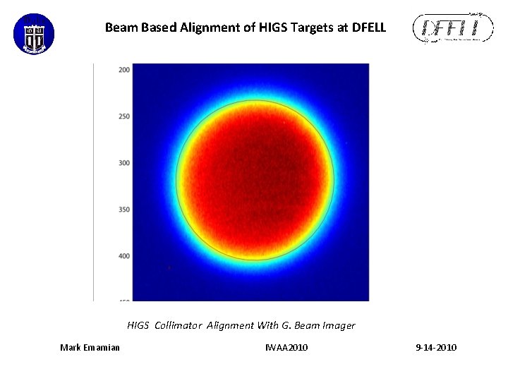 Beam Based Alignment of HIGS Targets at DFELL BGO Imager 3 HIGS Collimator Alignment