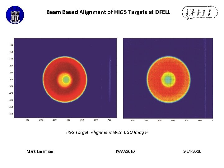 Beam Based Alignment of HIGS Targets at DFELL HIGS Target Alignment With BGO Imager