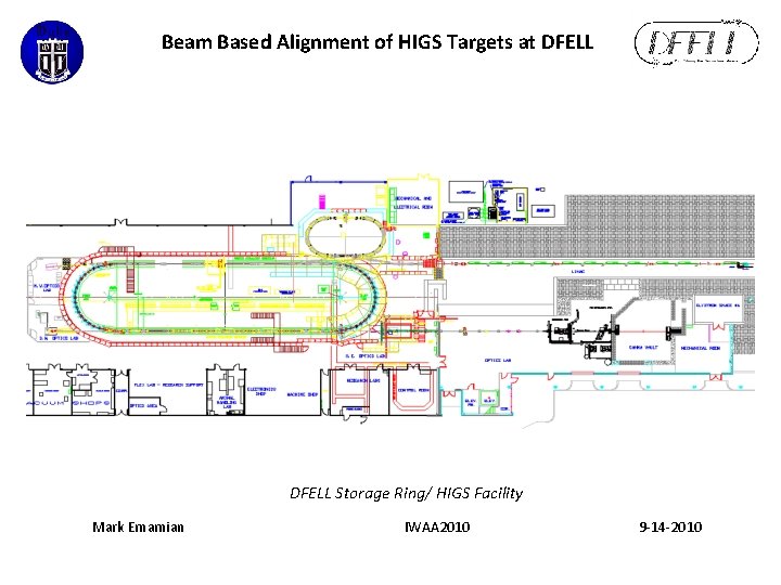 Beam Based Alignment of HIGS Targets at DFELL Storage Ring/ HIGS Facility Mark Emamian