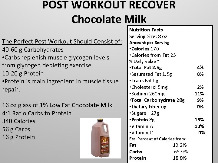 POST WORKOUT RECOVER Chocolate Milk The Perfect Post Workout Should Consist of: 40 -60
