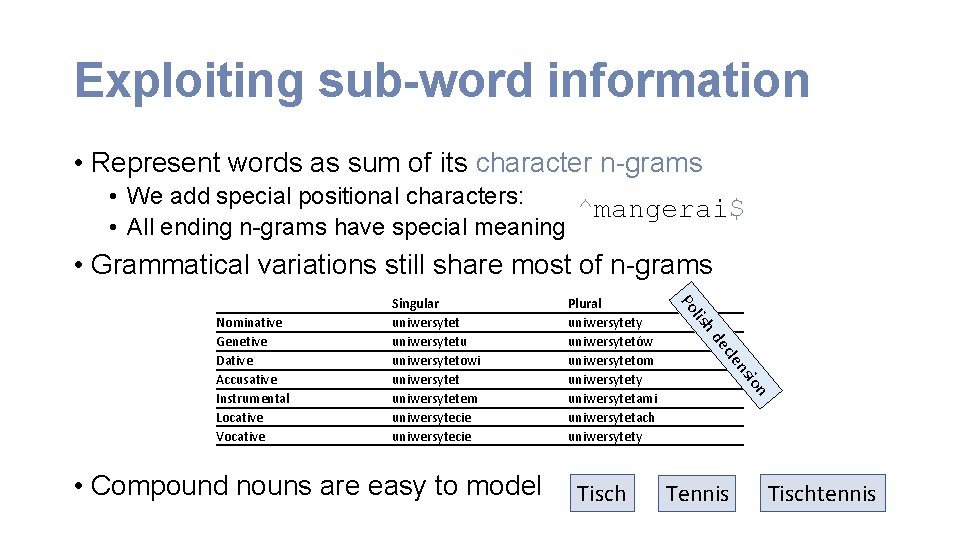 Exploiting sub-word information • Represent words as sum of its character n-grams • We