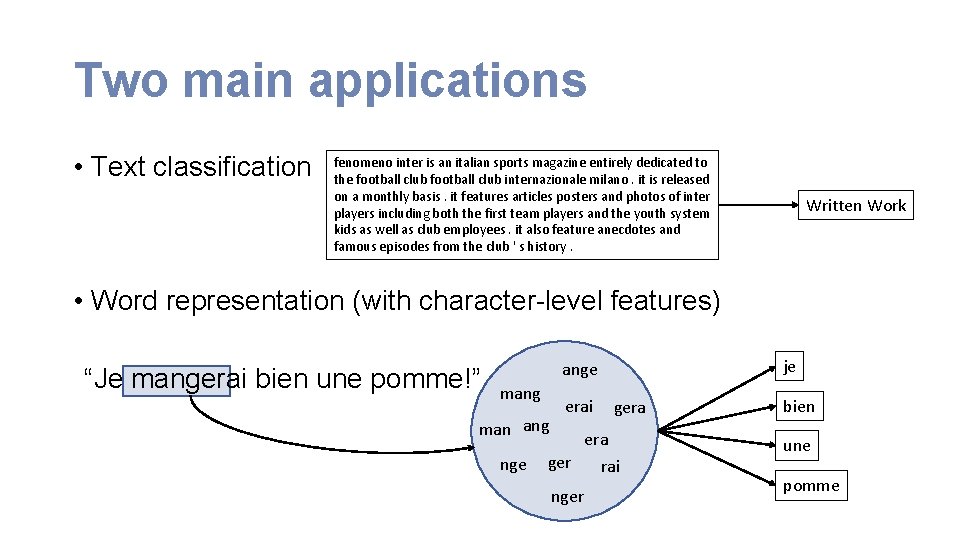 Two main applications • Text classification fenomeno inter is an italian sports magazine entirely