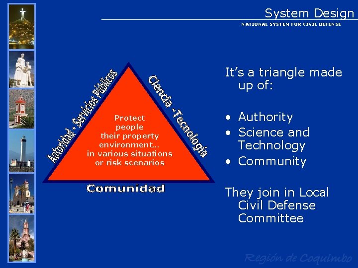 System Design NATIONAL SYSTEM FOR CIVIL DEFENSE It’s a triangle made up of: Protect