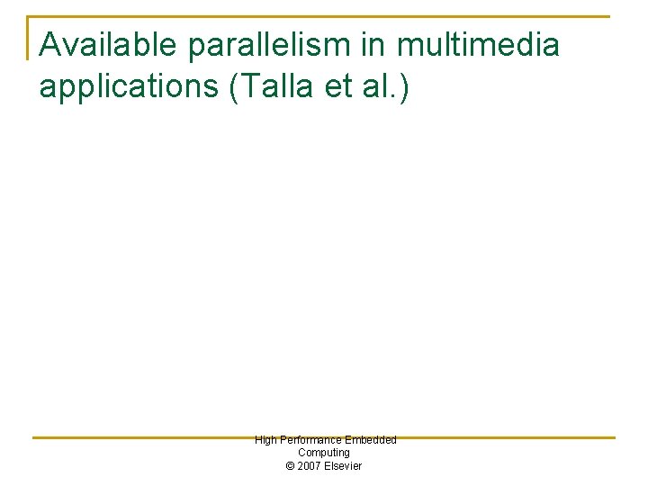 Available parallelism in multimedia applications (Talla et al. ) High Performance Embedded Computing ©