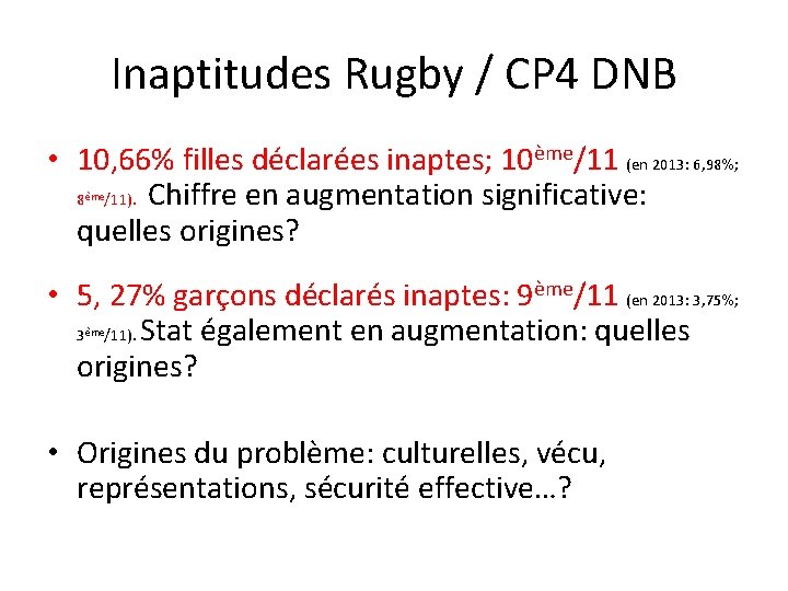Inaptitudes Rugby / CP 4 DNB • 10, 66% filles déclarées inaptes; 10ème/11 (en