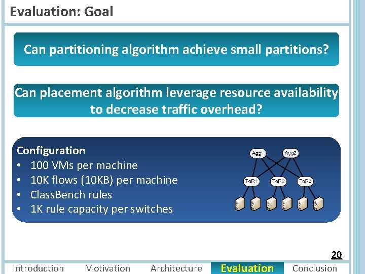 Evaluation: Goal Can partitioning algorithm achieve small partitions? Can placement algorithm leverage resource availability