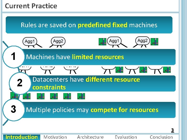 Current Practice Rules are saved on predefined fixed machines 1 Machines have limited resources