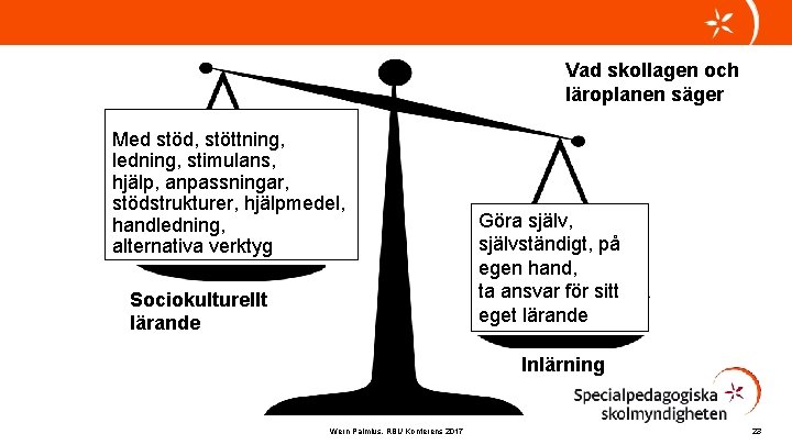 Vad skollagen och läroplanen säger Med stöd, stöttning, ledning, stimulans, hjälp, anpassningar, stödstrukturer, hjälpmedel,