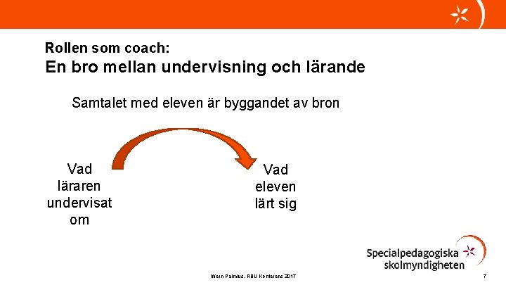 Rollen som coach: En bro mellan undervisning och lärande Samtalet med eleven är byggandet