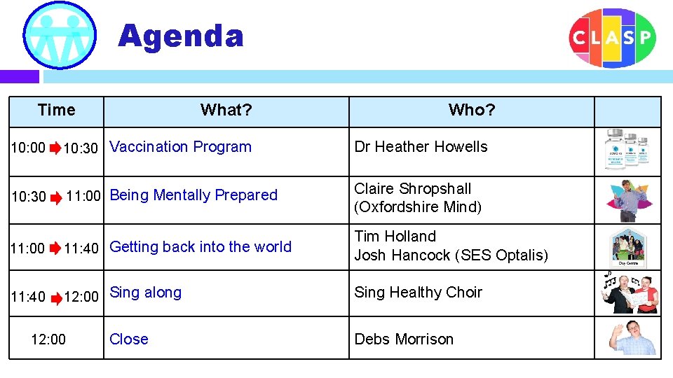 Agenda Time What? Who? 10: 00 10: 30 Vaccination Program Dr Heather Howells 10: