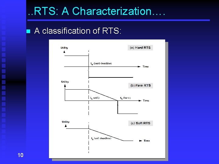 . . RTS: A Characterization…. n 10 A classification of RTS: 