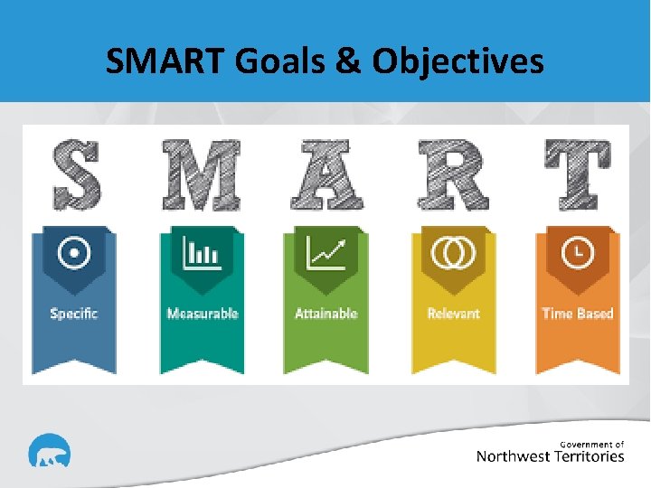 SMART Goals & Objectives 