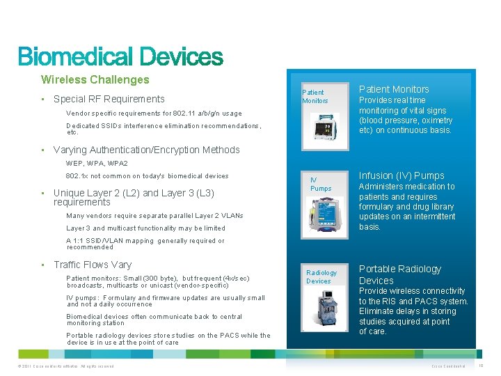 Wireless Challenges • Special RF Requirements Patient Monitors Vendor specific requirements for 802. 11