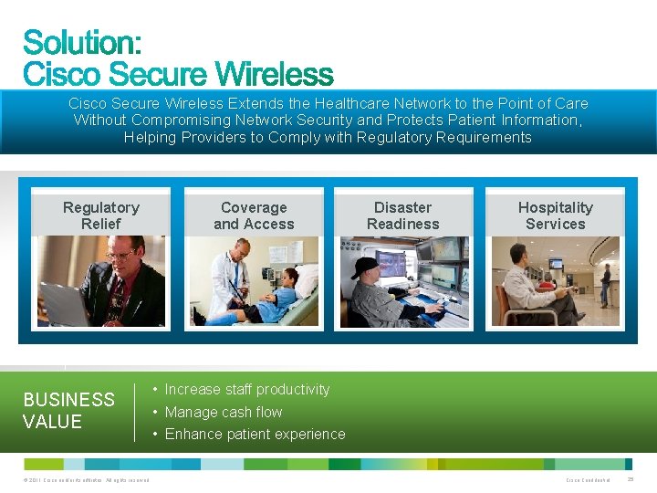 Cisco Secure Wireless Extends the Healthcare Network to the Point of Care Without Compromising