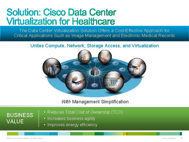 The Data Center Virtualization Solution Offers a Cost-Effective Approach for Critical Applications Such as