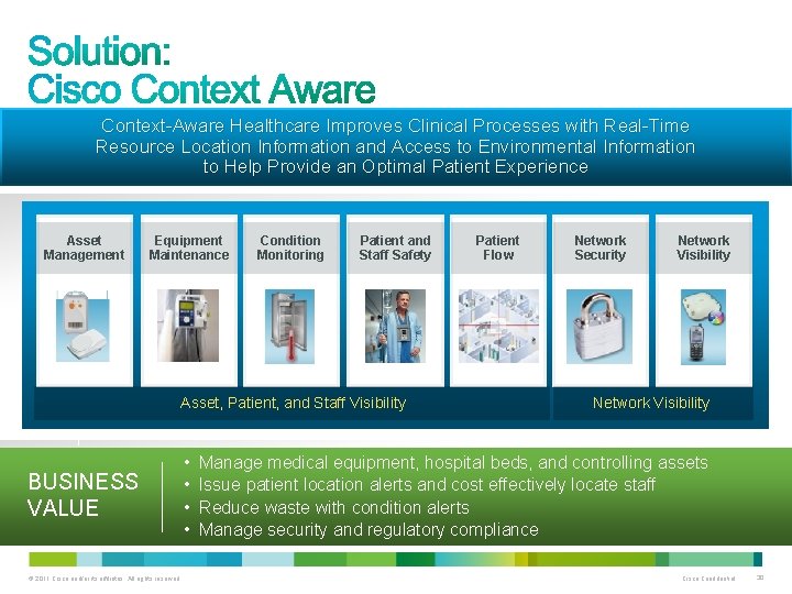 Context-Aware Healthcare Improves Clinical Processes with Real-Time Resource Location Information and Access to Environmental