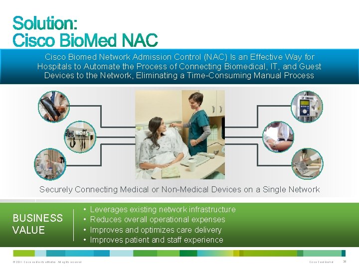 Cisco Biomed Network Admission Control (NAC) Is an Effective Way for Hospitals to Automate