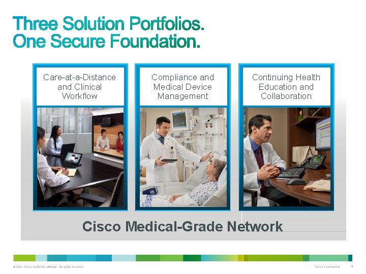 Care-at-a-Distance and Clinical Workflow Compliance and Medical Device Management Continuing Health Education and Collaboration