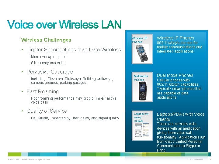 Wireless Challenges Wireless IP Phones • Tighter Specifications than Data Wireless IP Phones 802.