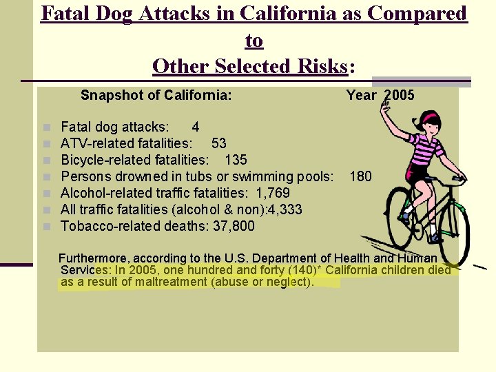 Fatal Dog Attacks in California as Compared to Other Selected Risks: Snapshot of California: