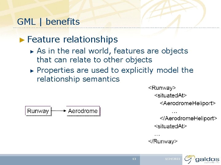 GML | benefits ► Feature ► ► relationships As in the real world, features