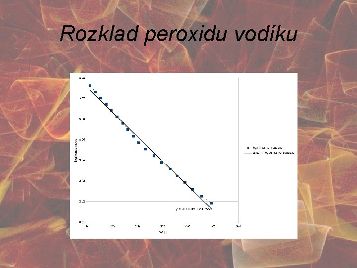 Rozklad peroxidu vodíku 