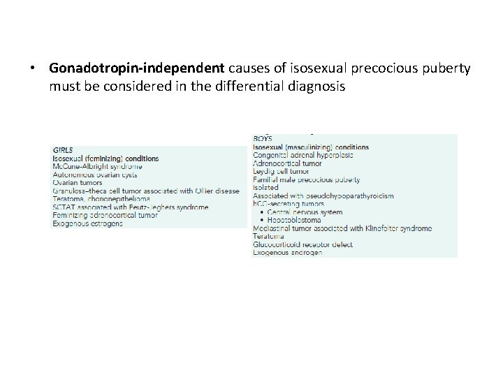  • Gonadotropin-independent causes of isosexual precocious puberty must be considered in the differential