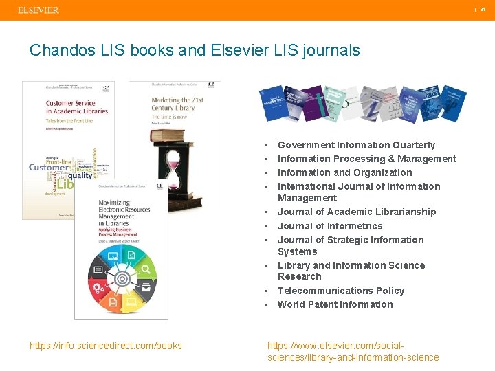 | 31 Chandos LIS books and Elsevier LIS journals • • • https: //info.
